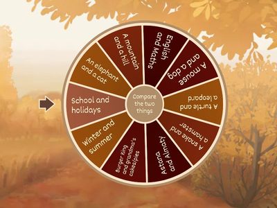 Solutions PI 4B Comparison