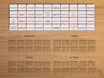 частини мови 4 клас