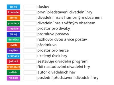 Divadlo a drama - pojmy