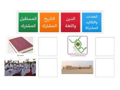 مكونات الهوية الوطنية