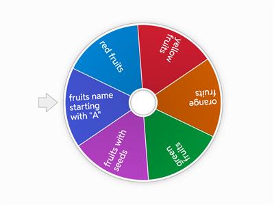 Fruits category game