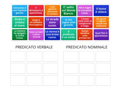  il predicato verbale e  nominale