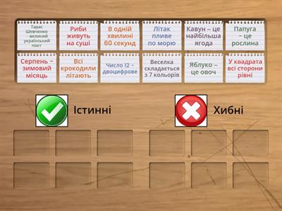 Істинні та хибні висловлювання - Навчальні ресурси