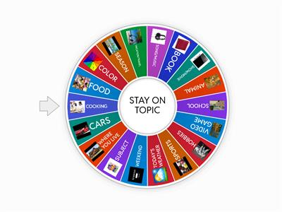 CONVERSATION TOPICS for Public Speaking