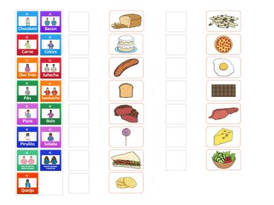 Vocabulário Comida - Auslan 