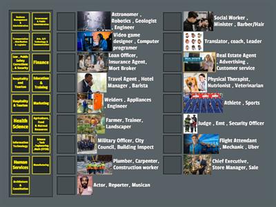 Career Clusters