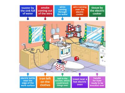 Can you spot the electrical dangers?