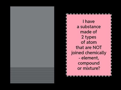 BBHS S2 Chemical Reactions & Electricity & Magnetism