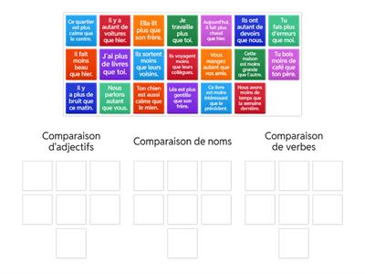 Comparaison A2