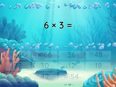 Six times table