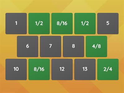 Equivalent Fractions
