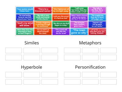 Figurative Language in The Crucible