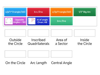 Circle Formulas