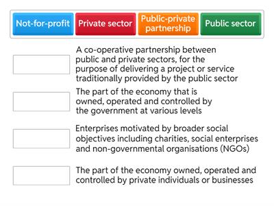 4.1 Types of Businesses - Match key word to definition