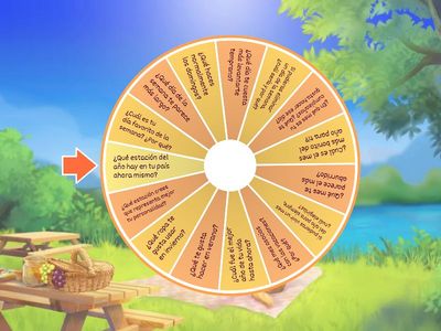 Días, meses y años