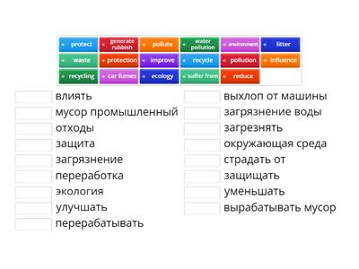 Environmental problems