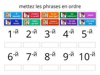 Faisons connaissance, dialogue 2.