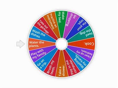 Activities (Adverbs of Frequency)