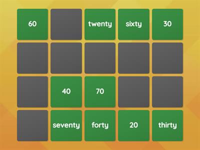 Numbers: Memory Game