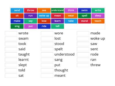 Irregular verbs Movers 2