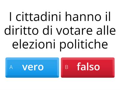 Diritti e doveri dei cittadini 