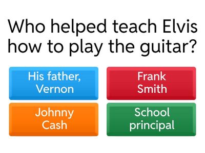 Elvis Presley's Early Musical Journey