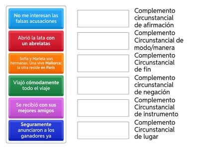 Indica a qué tipo de circunstancial responden las proposiciones resaltadas