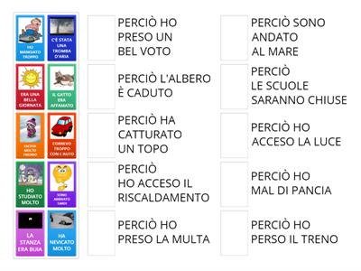 STORIA COLLEGA OGNI CAUSA AL SUO POSSIBILE EFFETTO