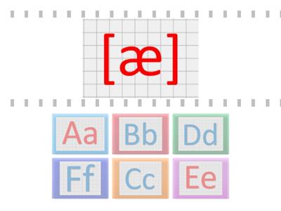 Транскрипция букв от Aa до Ff.