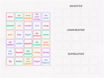 Comparatives and Superlatives