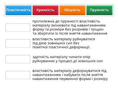 Які вимоги висувають до конструкційних матеріалів