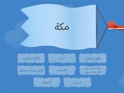 أول - درس البعثة النبوية 