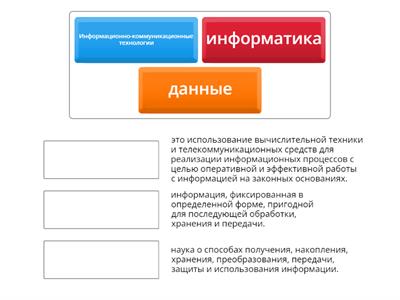 информатика