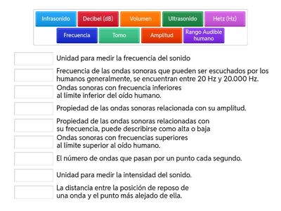 Ondas del Sonido Término Pareados