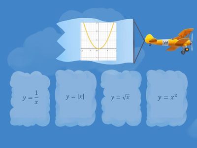 Графічні функції