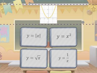 Графічні функції