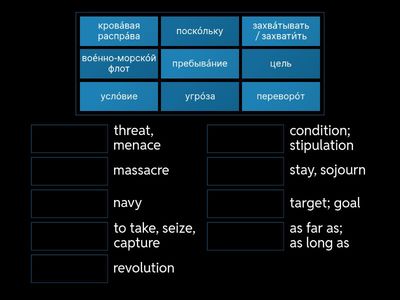 Vocabulary from News Articles 1