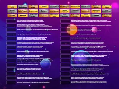 Предмет і метод бухгалтерського обліку