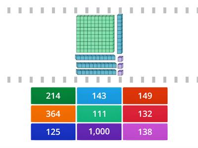 Counting Base 10 Blocks - 100 10 1