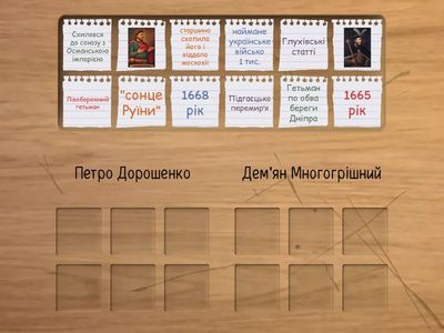 Петро Дорошенко. Дем'ян Многогрішний