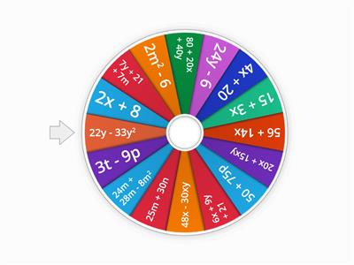 Factoring Expressions Chapter 5 