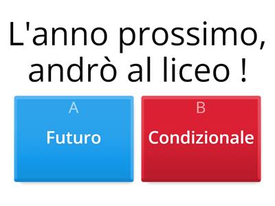 Futuro o condizionale ?