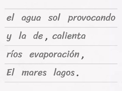 Ordenar las etapas del ciclo del agua