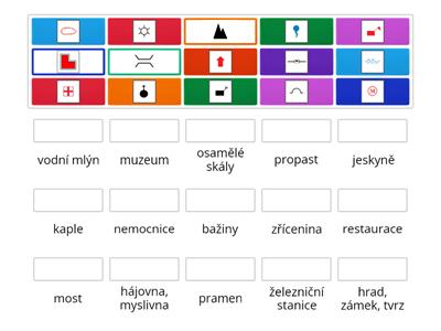 topografické značky