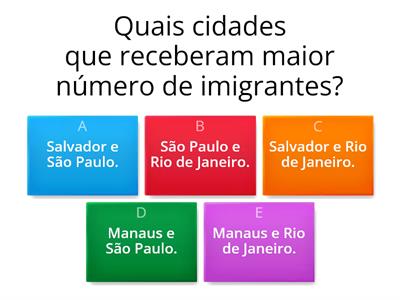 Jogo sobre urbanização e industrialização