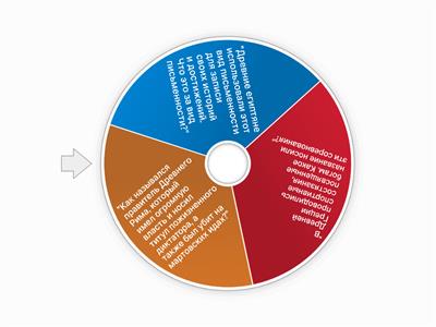 История древнего мира