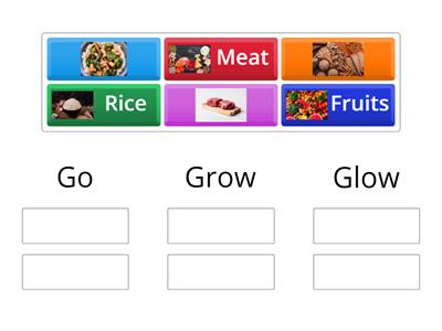 Go, Grow, Glow Food Pyramid