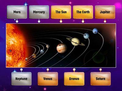 The Solar System