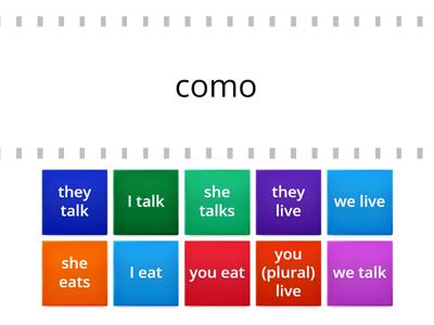 Present tense in Spanish 