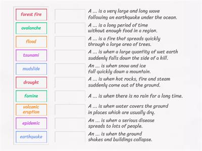 Solutions Pre 4C Natural disasters definitions